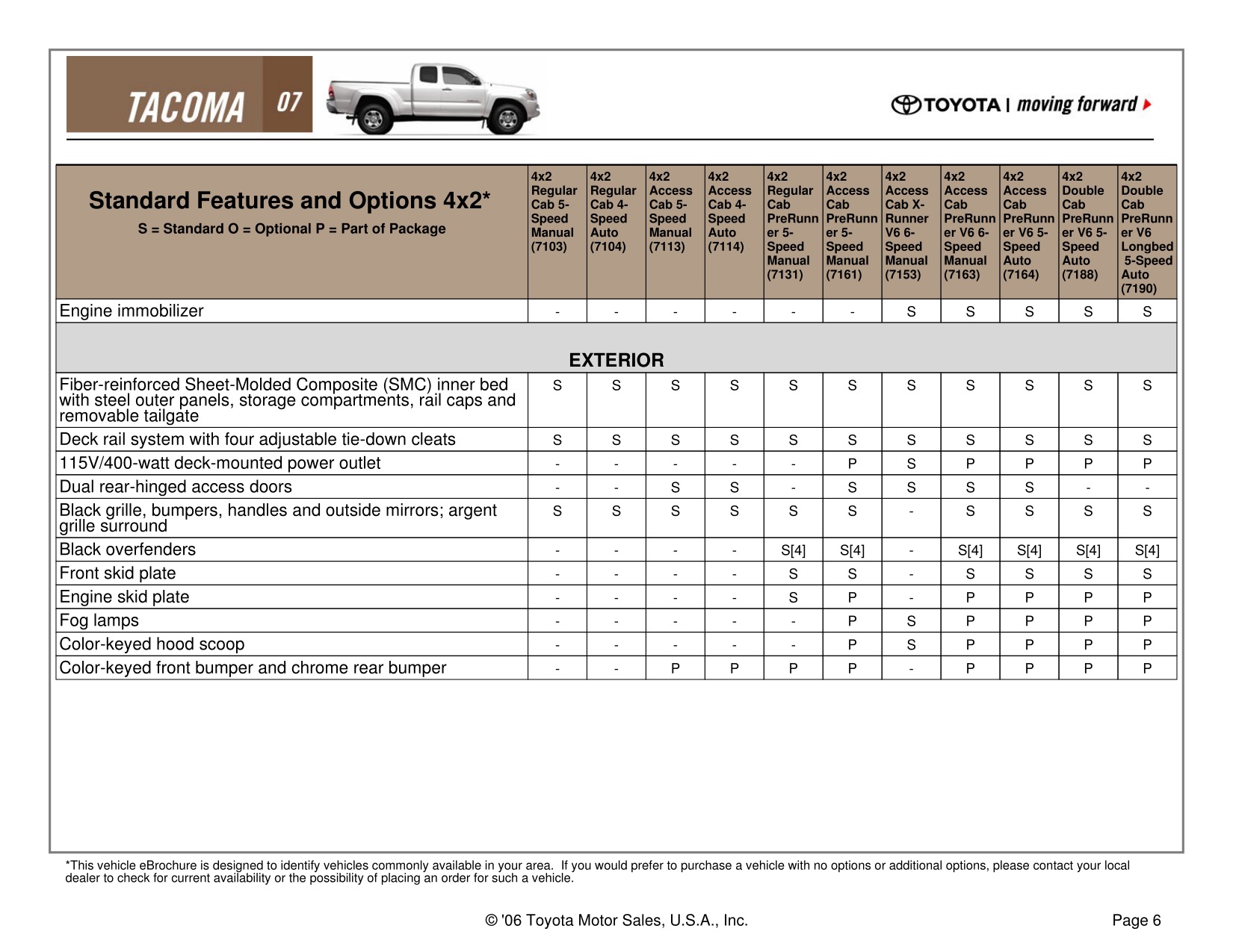 2007 Toyota Tacoma 4x2 Brochure Page 16